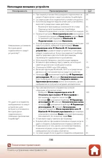Страница 210