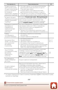 Страница 211