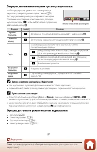 Страница 110