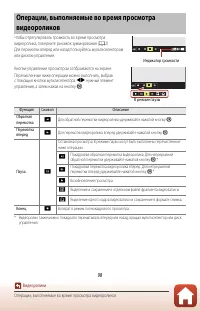Страница 111