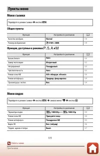 Страница 128