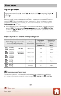 Страница 143