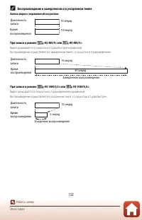 Страница 145