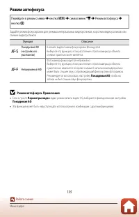 Страница 148