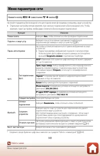 Страница 156