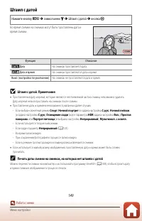 Страница 162