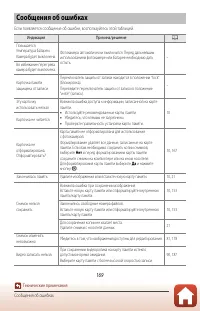 Страница 182