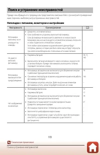 Страница 185