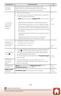 Страница 186