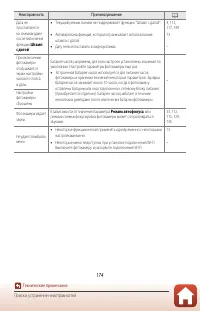 Страница 187