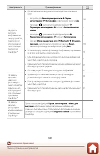 Страница 193