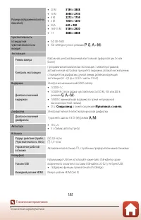 Страница 198