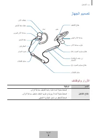 Page 554