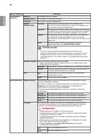Страница 24