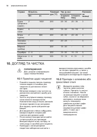 Страница 54