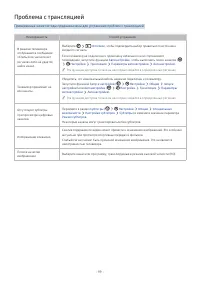 Страница 105