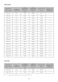 Страница 127