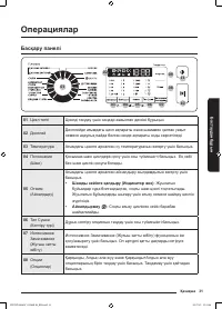 Страница 151