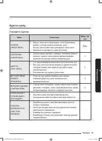 Страница 155