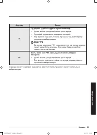 Страница 175