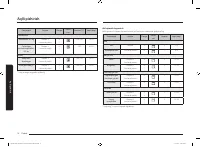 Страница 100