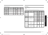 Страница 101