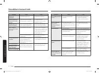 Страница 106