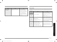 Страница 107