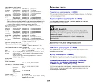 Страница 118