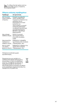 Pagina 12