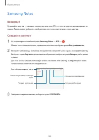 Страница 100