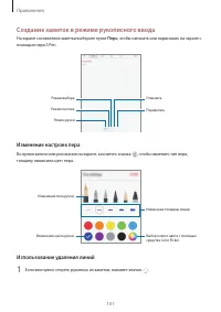 Страница 101
