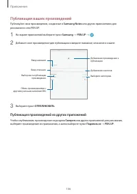 Страница 106