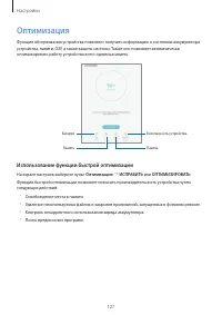 Страница 127