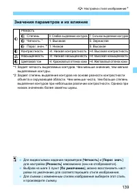 Страница 139