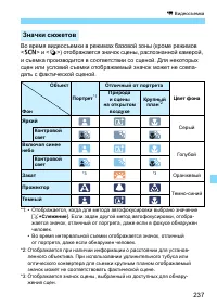 Страница 237