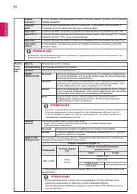 Страница 20