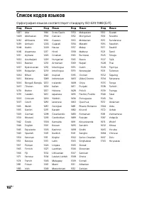 Страница 102