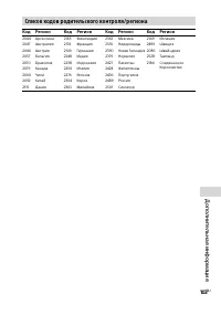 Страница 103