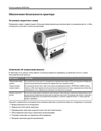 Страница 109
