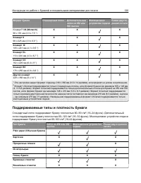 Страница 120