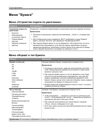 Страница 123