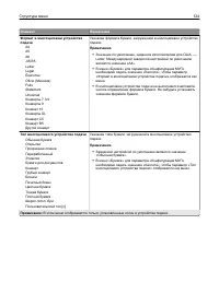 Страница 124