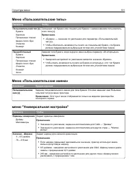 Страница 131