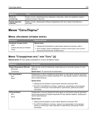 Страница 133