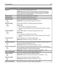 Страница 136