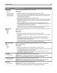 Страница 140