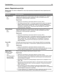 Страница 141