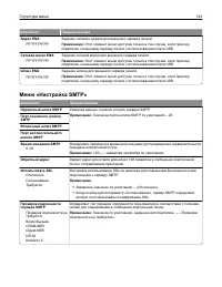 Страница 143