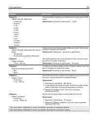 Страница 154